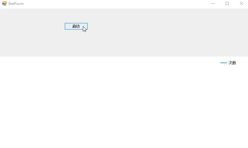 The C# Chart control realizes that the column chart and the line chart ...