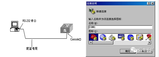 117、 交换机的基本配置方法