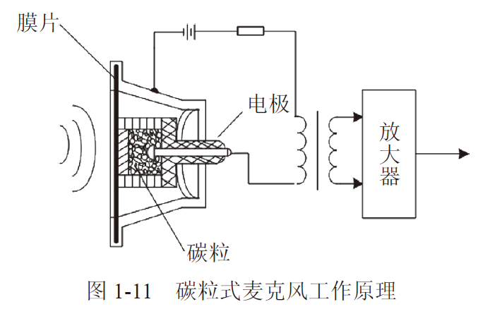 5b11cc373d0a5a4bdd8cbf3edc386476.png