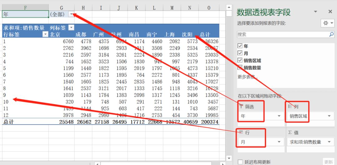 vbnet数据集设计器新增列数据透视表一篇就够了