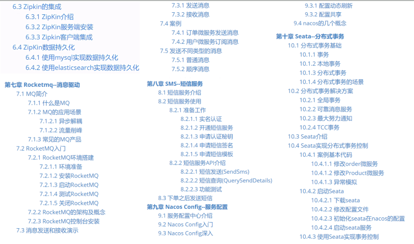 上线半天下载量破100W！阿里内部微服务进阶笔记，超详细