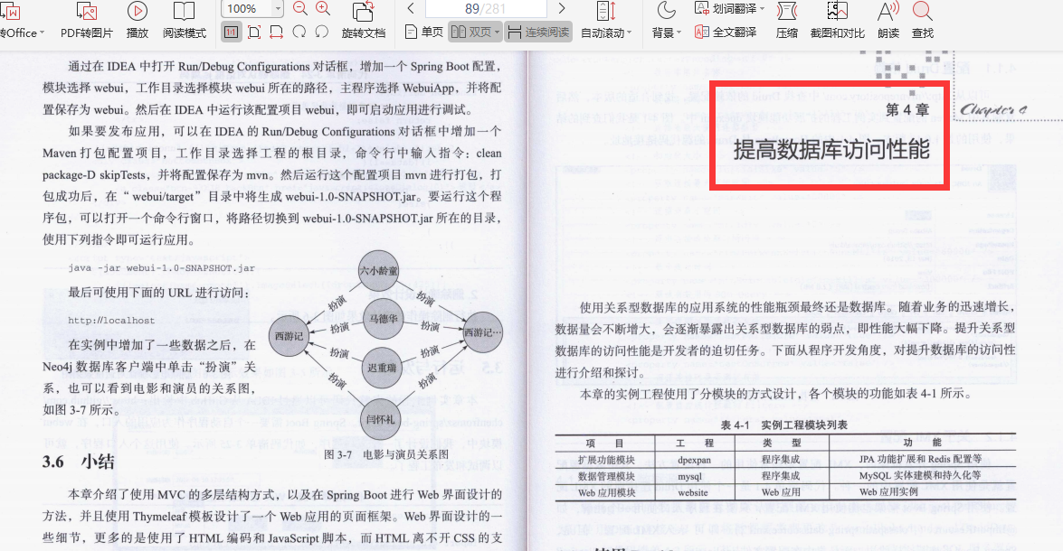 Love it!  Alibaba’s internal first "Springboot Growth Notes" is proficient to master