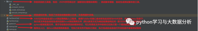 自动化测试系列：接口自动化测试框架--05通过邮件发送测试结果的封装