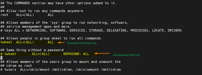 Edit-Sudoers-File-RHEL