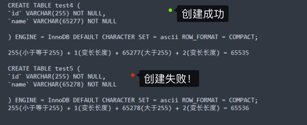 面试官：MySQL 中 varchar(n) 中 n 最大取值为多少？