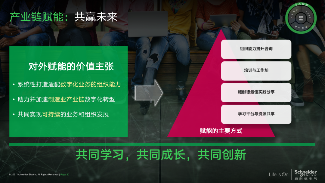 施耐德电气 × 牛客：HR如何助力业务数字化转型？