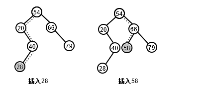 这里写图片描述