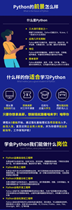 python实现简单的snake game！