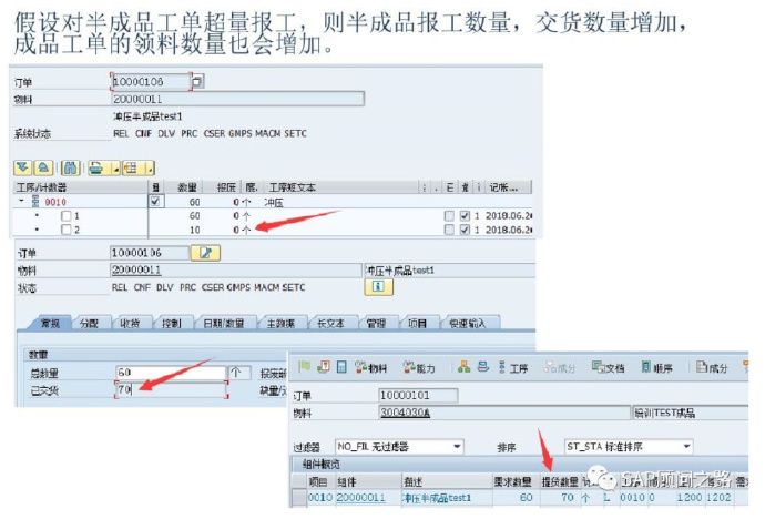 SAP母子订单（汇总订单）详解测试