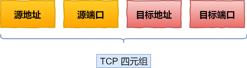 5b3125fe5ae7404306845f4b7fbb6f1c.png