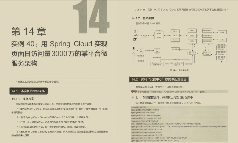 渣本展示Spring Cloud 架构绝活！最后成功入职阿里