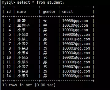 sqlalchemy操作数据库（二）