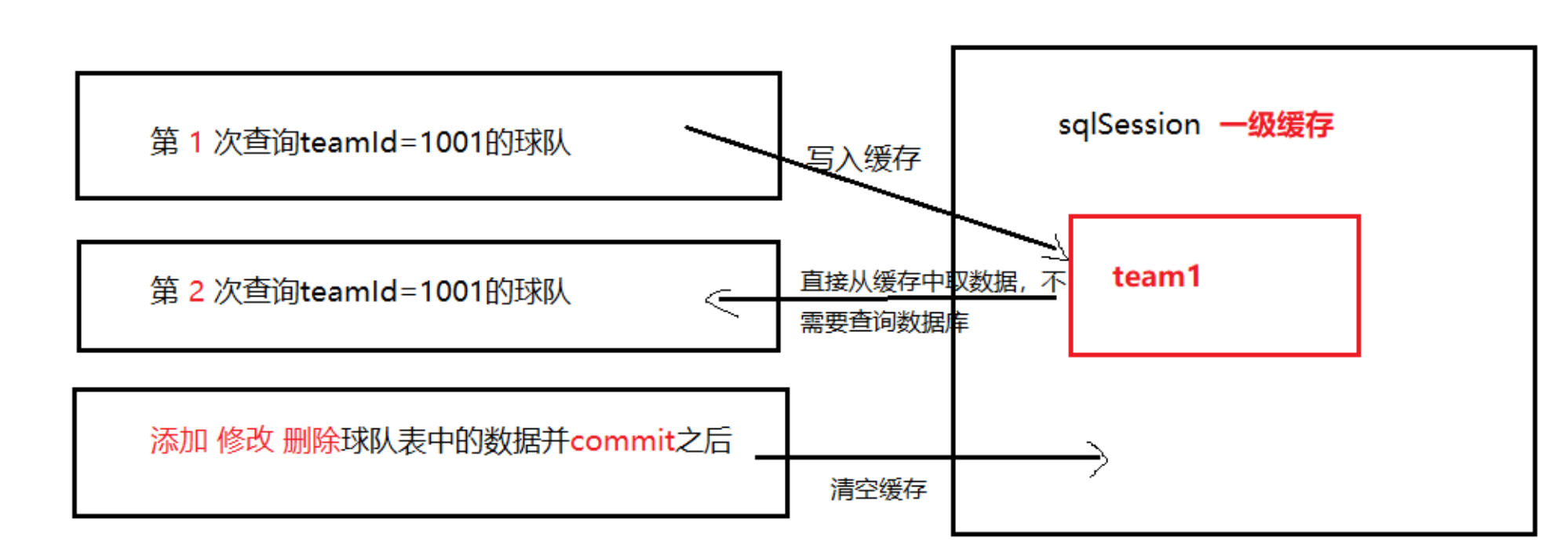 image-20210606153755735