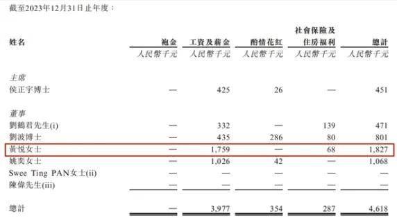 拿3个点差价，这家骑手外包公司一年收入近10亿……