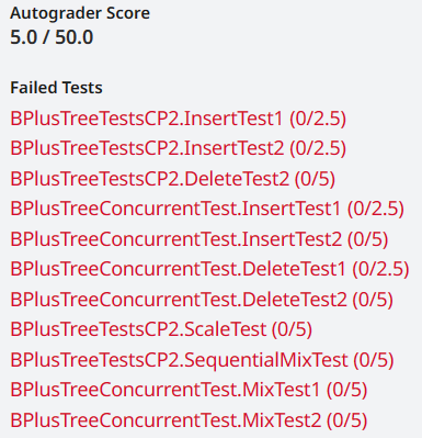 CMU15-445 2022 Fall 通关记录 —— Project 2：B+ Tree（下篇）