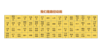 python能制作ppt动画效果吗_原来用PPT也能做出神级的动画效果!-CSDN博客