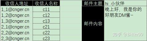 5b4ed3a63e1a88f45a212ec0296a08b5.png