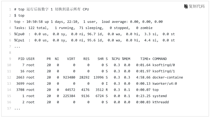 5b506b6132244e750e34ded5d5af34b4 - Linux性能优化实战CPU篇之软中断（三）