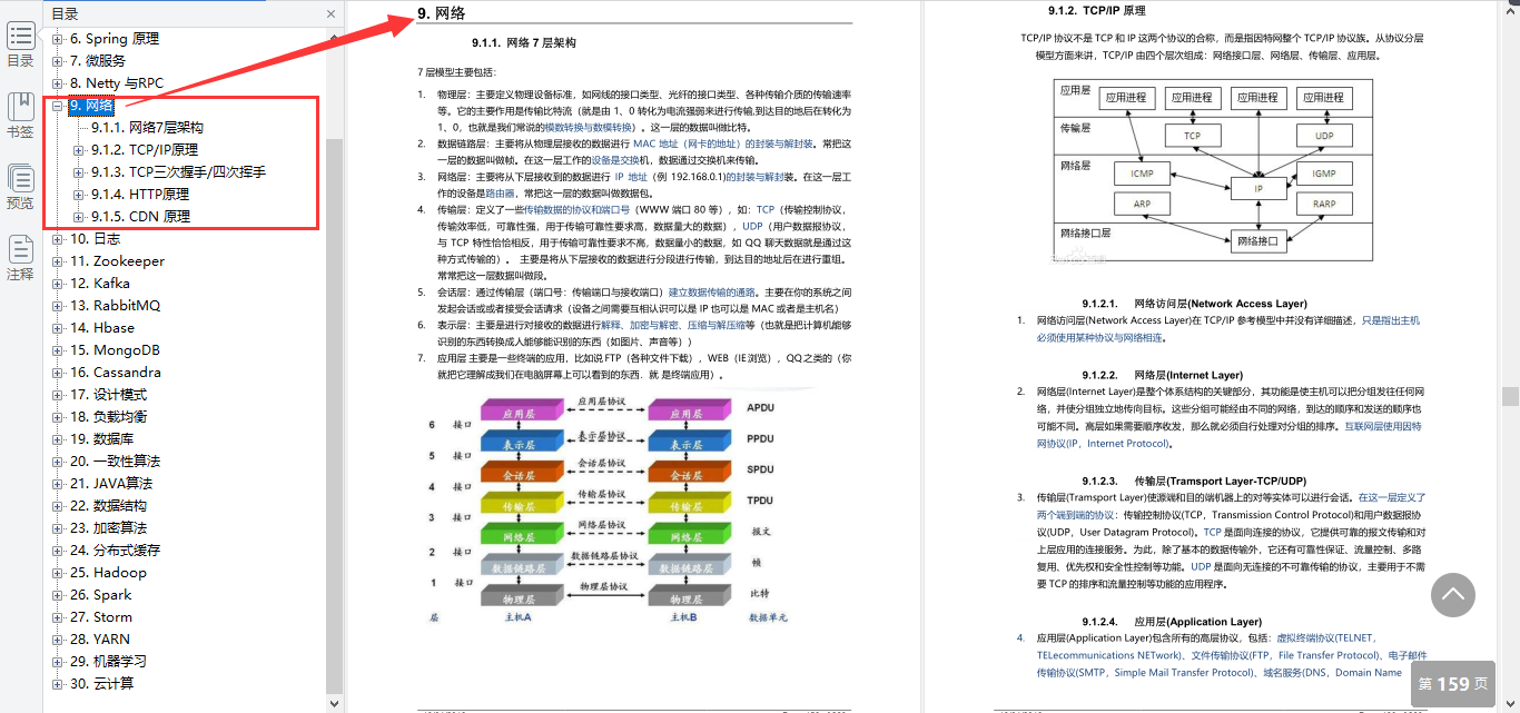 GitHub爆火Java核心知识笔记,入门进阶涨薪如探囊取物