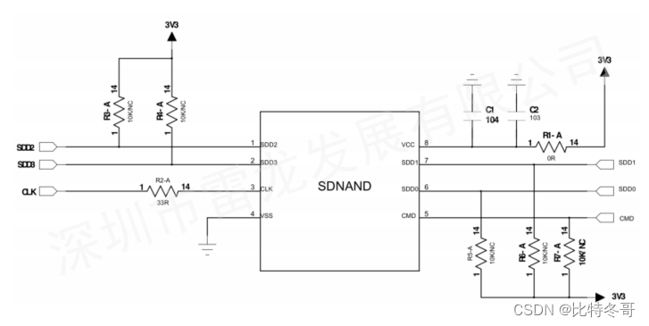 SD NAND,贴片式TF卡,贴片式SD卡,北京君正,nor flash,存储,芯片,主控,小尺寸emmc,大容量SLC Nand,语音芯片,语音识别,语音控制,语音模块,离线语音