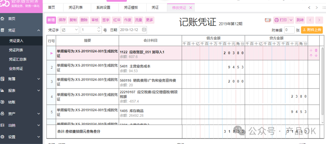 一文了解信贷业务会计凭证怎么做