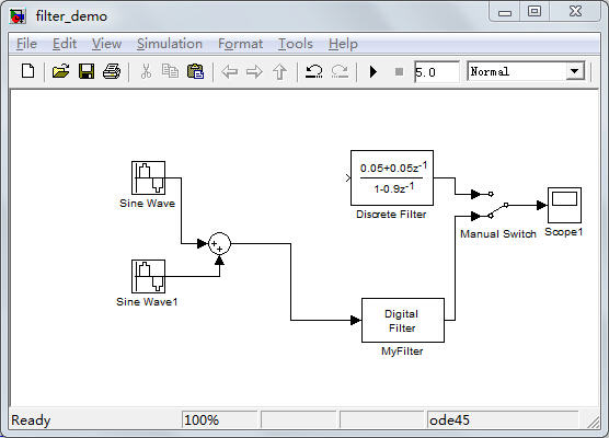matlab制作流程仿真,matlab simulink系统仿真流程-CSDN博客