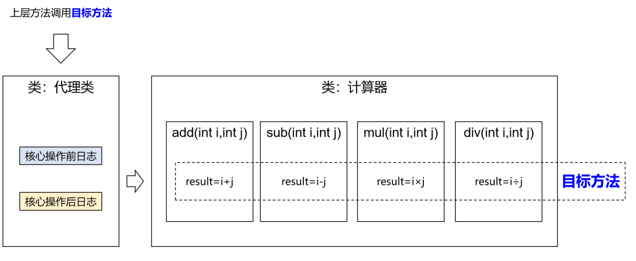 image-20220824110235266