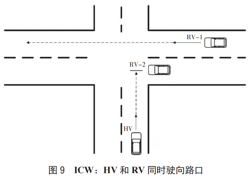 image-20220707161243957