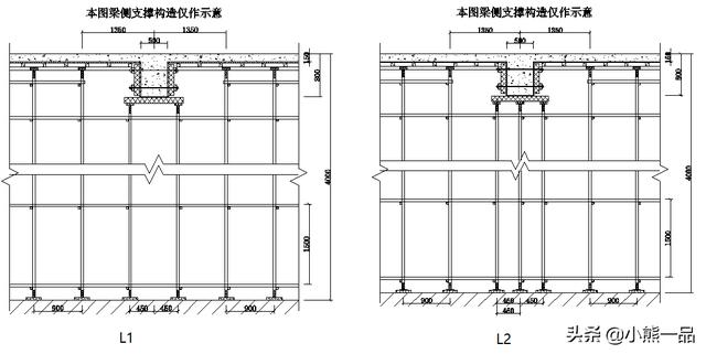 採用扣件式支撐,為立杆不共用類型,500*800梁模板支撐,除立杆數量不同