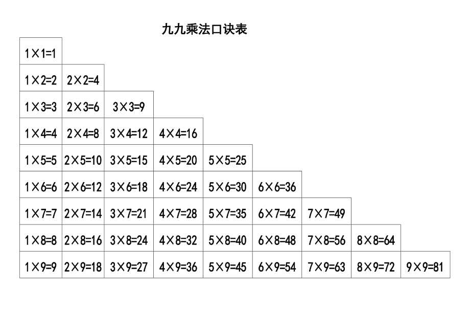 整除法 从选项排除