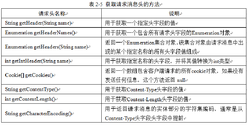 image-20201108080605304