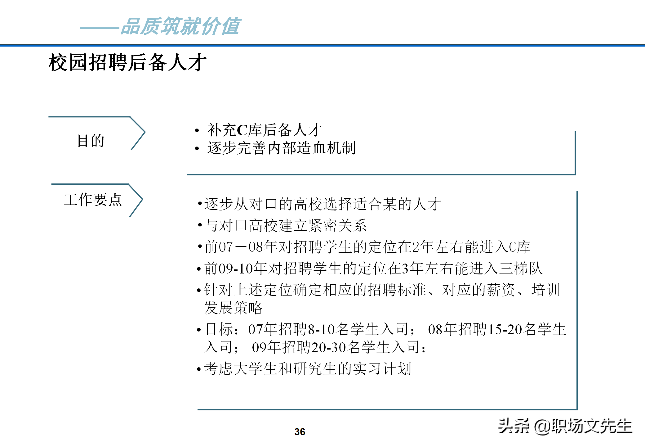 理想的人才梯队体系特征：40页人才梯队建设实施方案，果断收藏