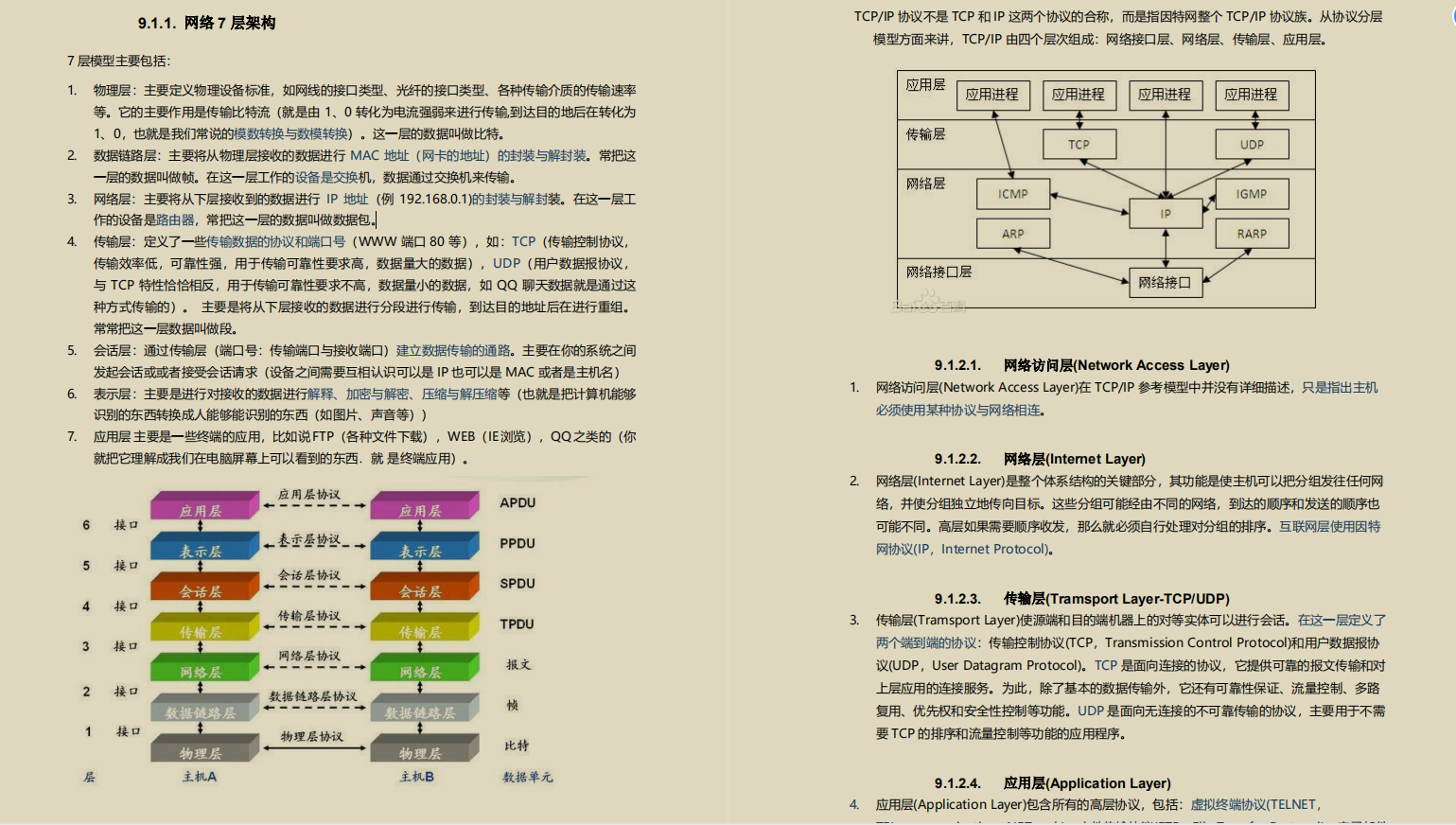 一月奋战，终于收获阿里P7offer，分享我整理的Java面试文档