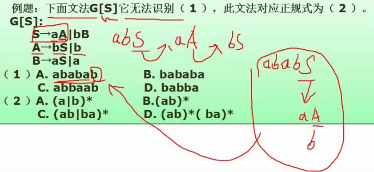 正规式例题A选项