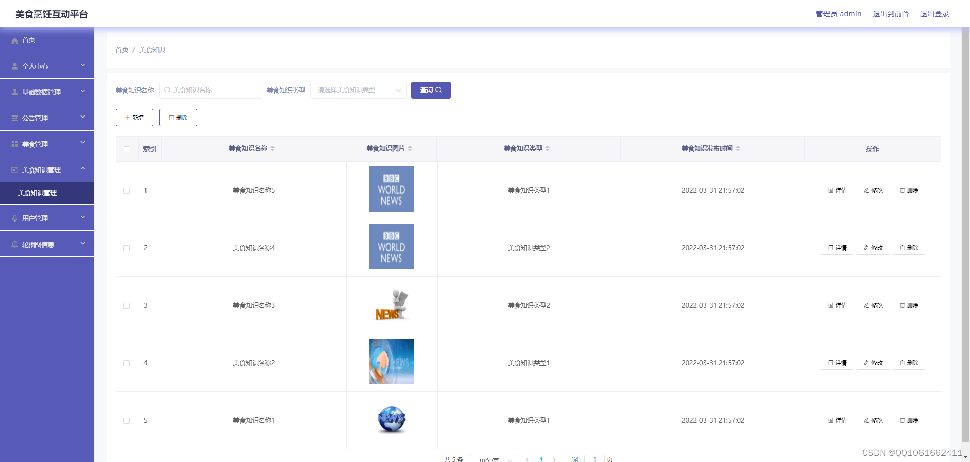springboot215基于springboot技术的美食烹饪互动平台的设计与实现6