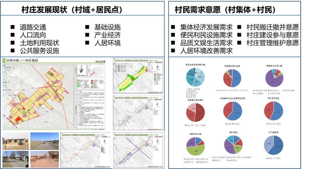 村庄规划的思路_借鉴优质村庄规划经验分享_村庄规划典型案例