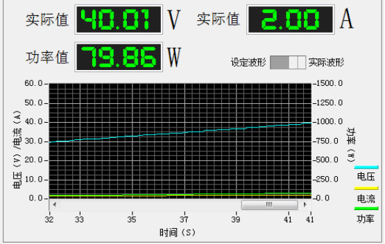 运行测试界面