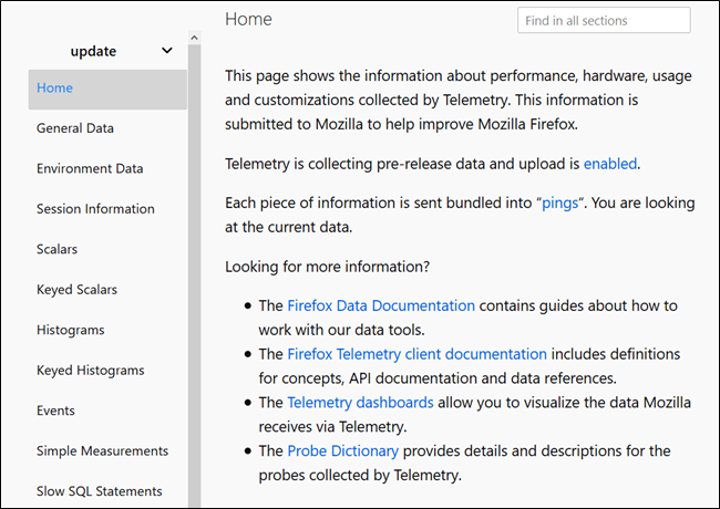 The Home of Firefox's telemetry page.