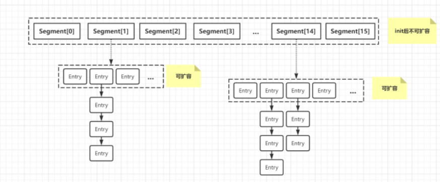 jvm