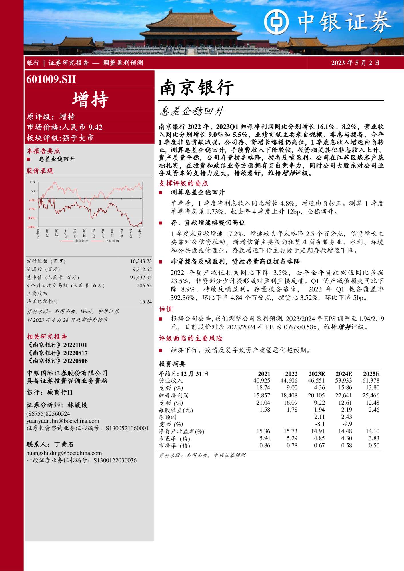 研报精选230503