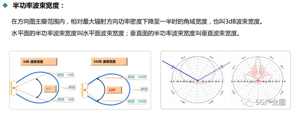 640?wx_fmt=png