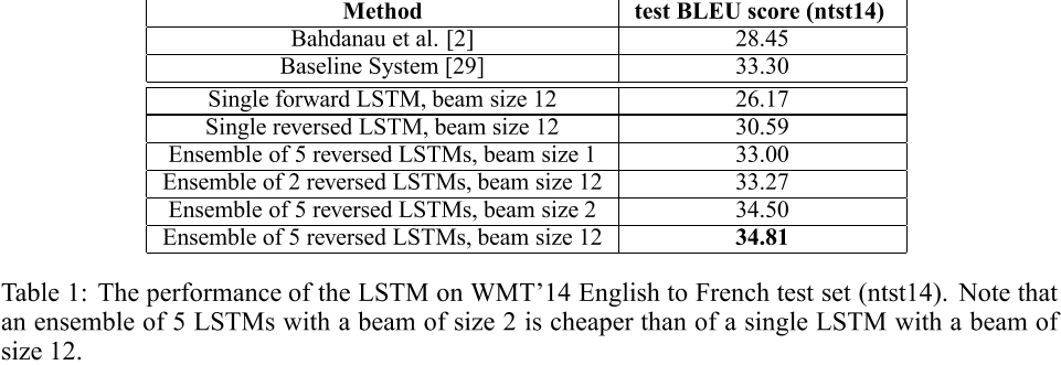 https://damo-moshicloud-test.oss-cn-hangzhou.aliyuncs.com/document/testcase/dingding/zhiwen_cases/1200390590980657152/1200390590980657152_cut_Table_1.png