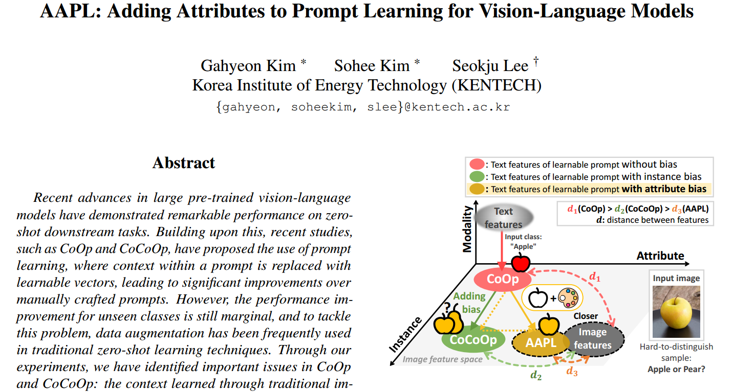 AAPL: Adding Attributes to Prompt Learning for Vision-Language Models