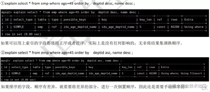 mysql高手进阶优化篇