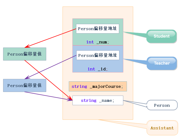 image-20220813192011861