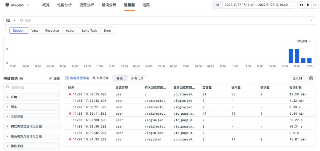 观测云产品更新｜应用性能新增服务清单功能；用户访问监测 Session 查看器调整；事件新增移动端跳转选项等