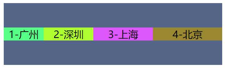 ここに画像の説明を挿入します