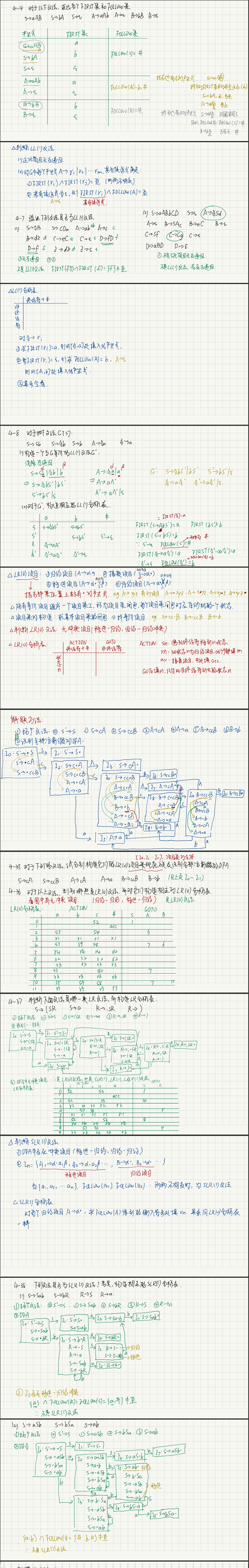 编译原理复习指南