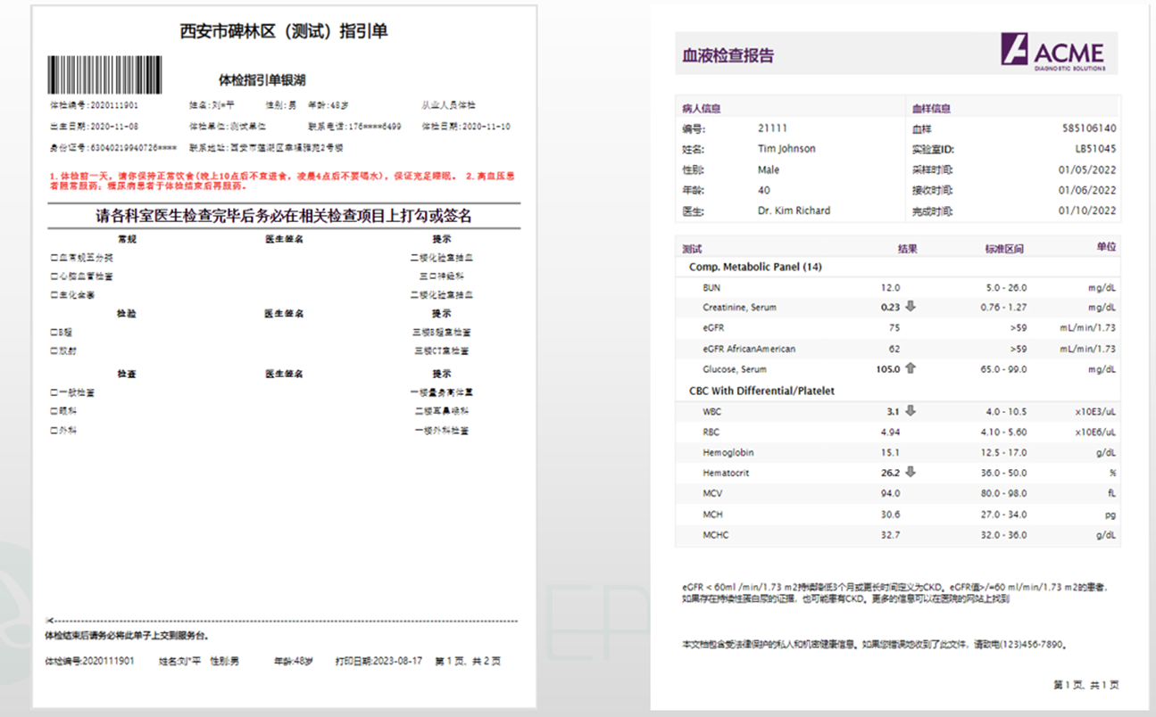 从Excel到智能化：智能报表的演进与未来发展趋势