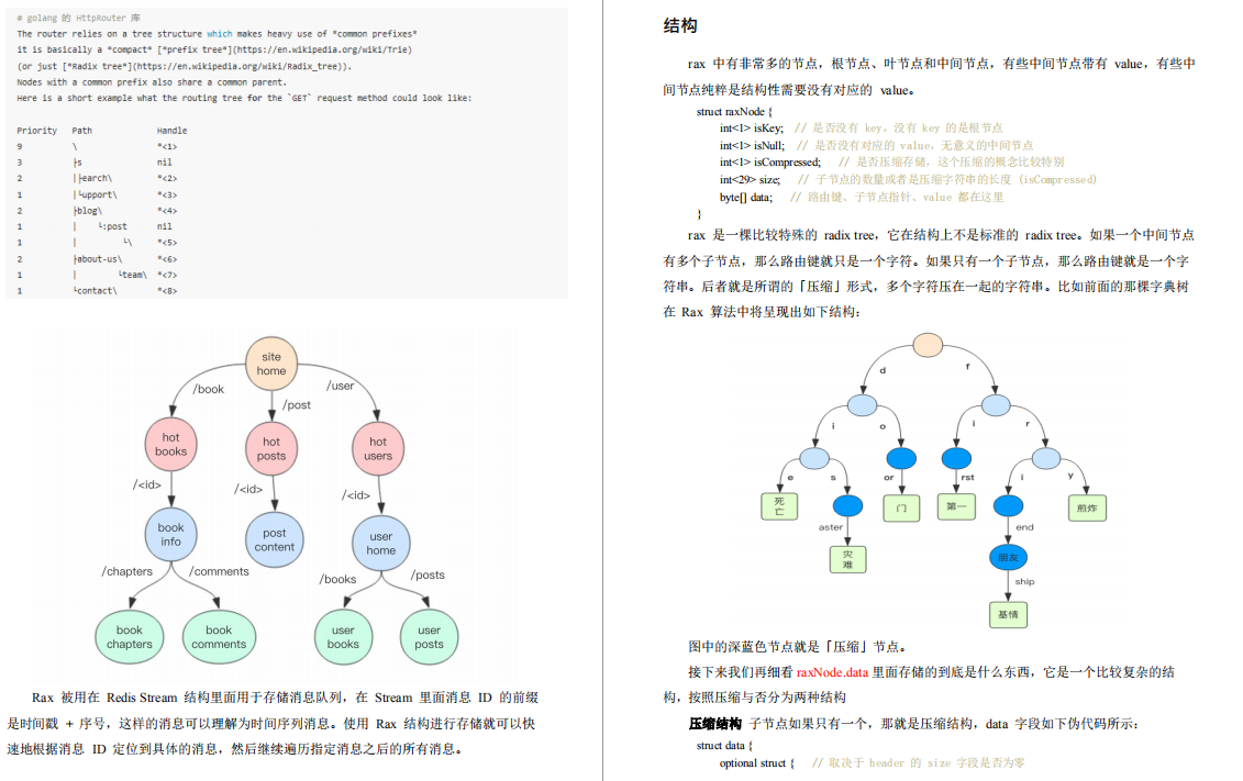 上古程序猿坚决反对用Redis，我该怎么说服他？_redis_14